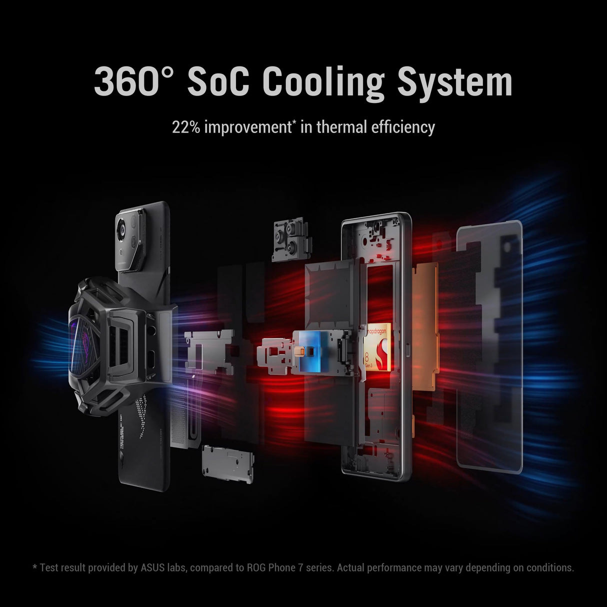 ASUS ROG Phone 8, EU Official, Rebel Grey, 12GB RAM 256GB Memoria, Snapdragon 8 Gen 3, 6.78" AMOLED 165Hz, Cámara de 50MP con Gimbal