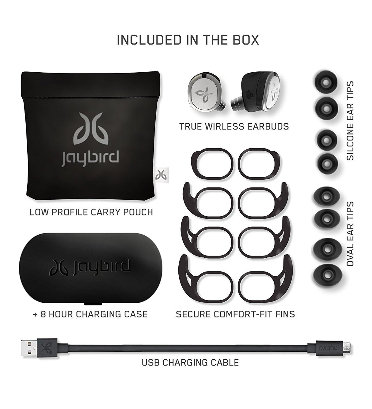 Jaybird Run Auriculares inalámbricos Deportivos EMEA 4PK, Color Blanco (Drift)