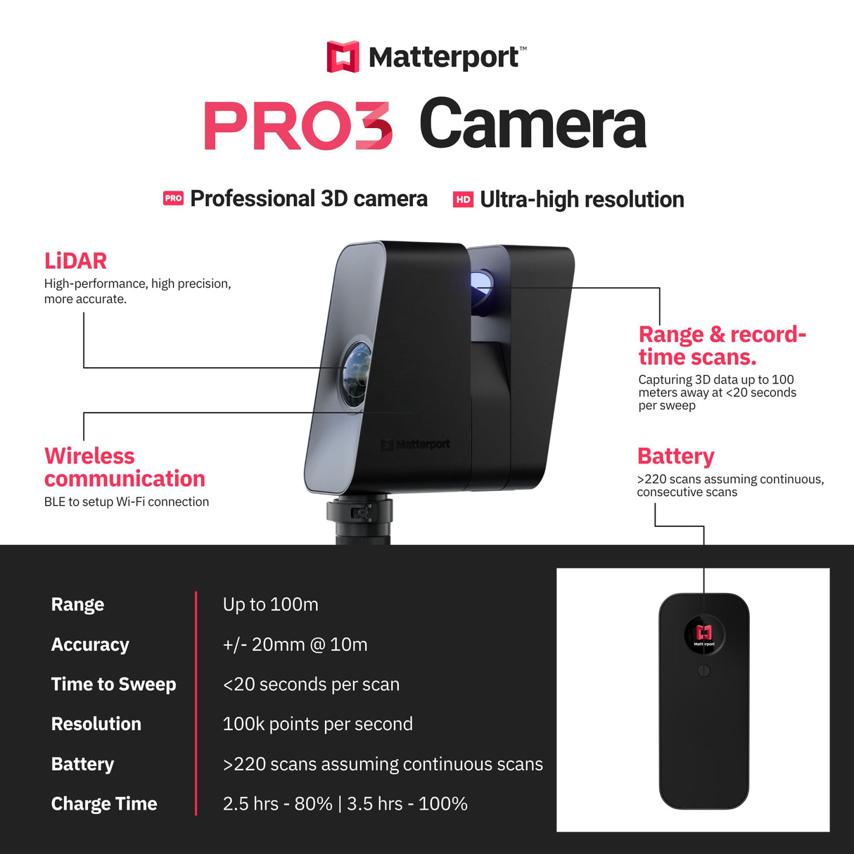 Matterport Pro3 La cámara digital con escáner Lidar 3D más rápida para crear experiencias profesionales de recorridos virtuales en 3D con vistas de 360° fotografía 4K de espacios interiores exteriores