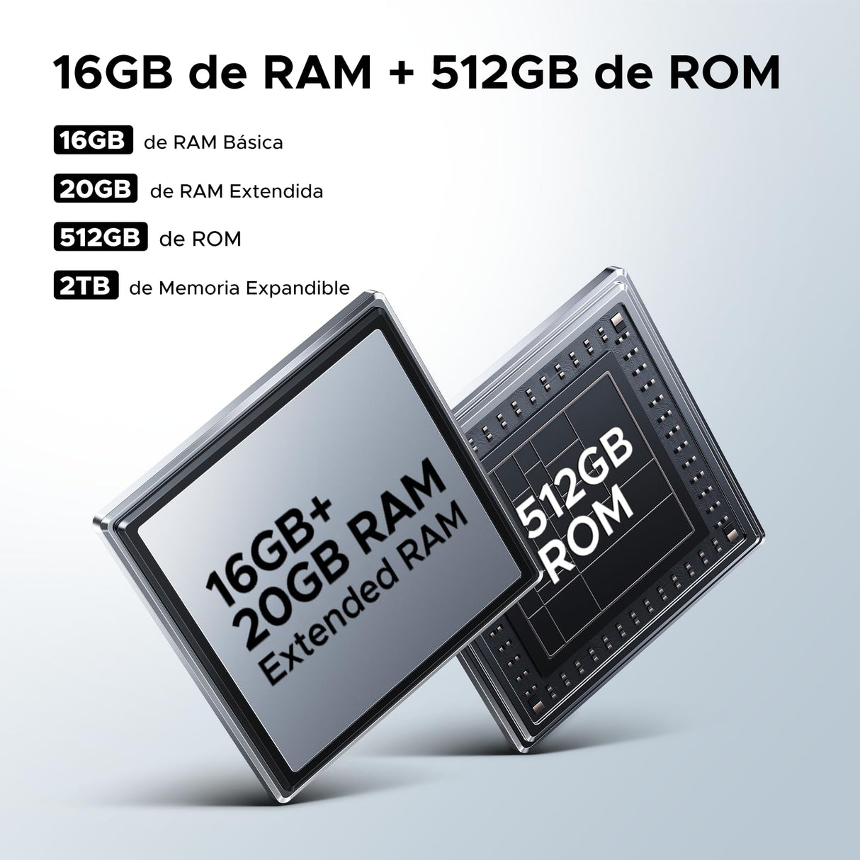 DOOGEE V40 Pro Móvil Resistente 5G, 36GB+512GB/2TB TF 1.47” Pantalla Trasera Movil Irrompible, Dimensity 7300, Cámara Triple 200MP Móvil Rugerizado 6.78" FHD+ 120Hz, 8680mAh/WiFi6/NFC/3 Card Slot