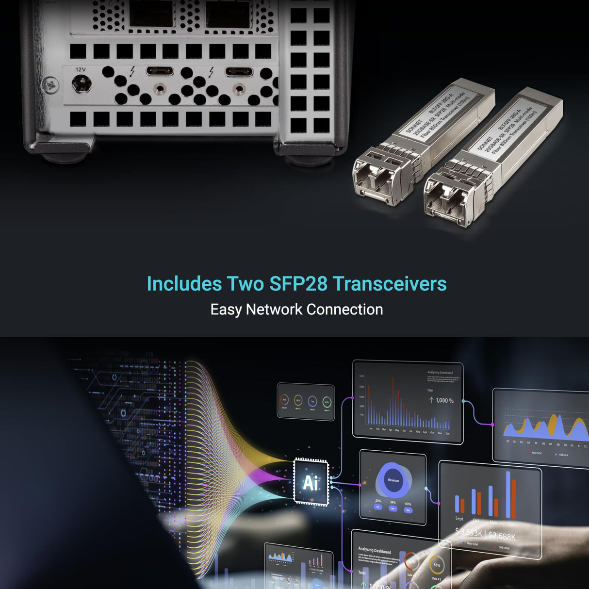 Adaptador Twin10G SFP28 Thunderbolt de Sonnet