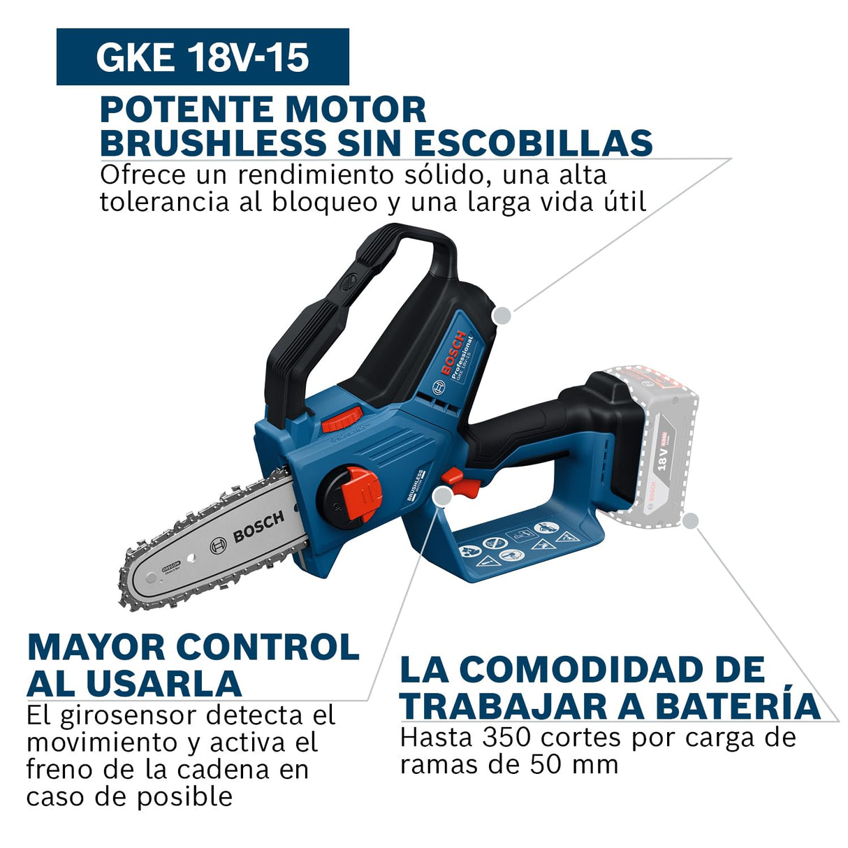 Bosch Professional 18V System sierra podadora GKE 18V-15 (hasta 350 cortes por carga, cortes de bricolaje de hasta 13 cm, motor Brushless sin escobillas, funda de 15 cm incl., sin batería)