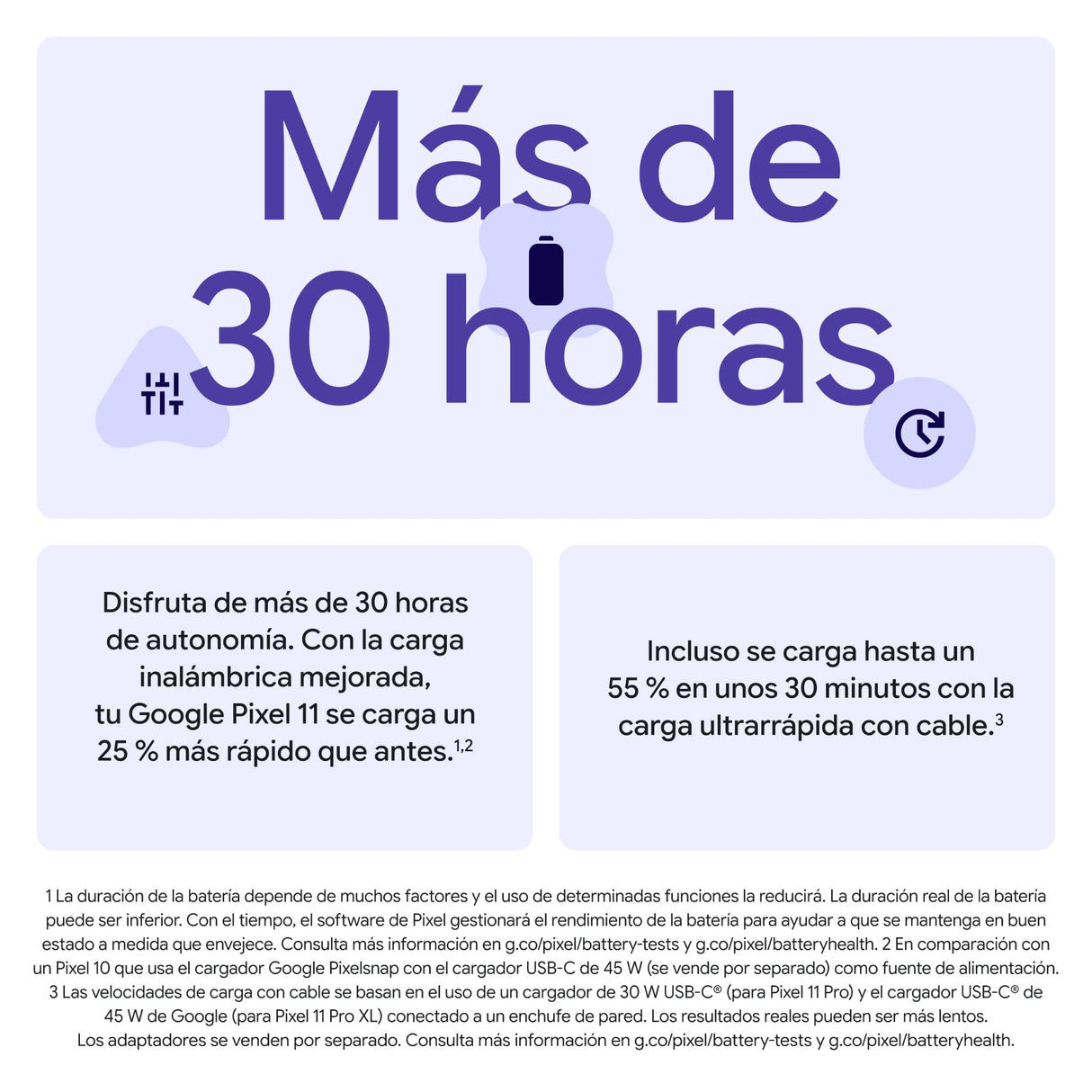 Google Pixel 11 - Smartphone Android Libre - Obsidiana, 256GB