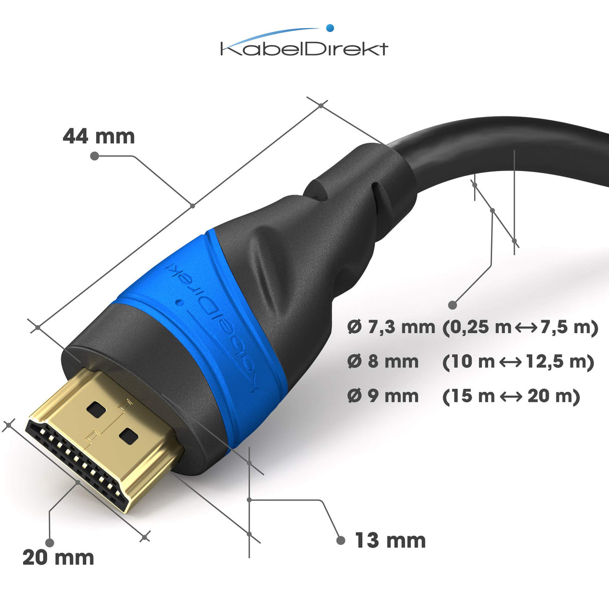 KabelDirekt – Cable HDMI 8K / 4K – 25x 3m y más longitudes (0,15m–22,5m) – Cable HDMI diseñado en Alemania – Soporta 10K/8K@60Hz / 4K@120Hz – HDMI Cable para TV, PC, PS5, Xbox, Switch