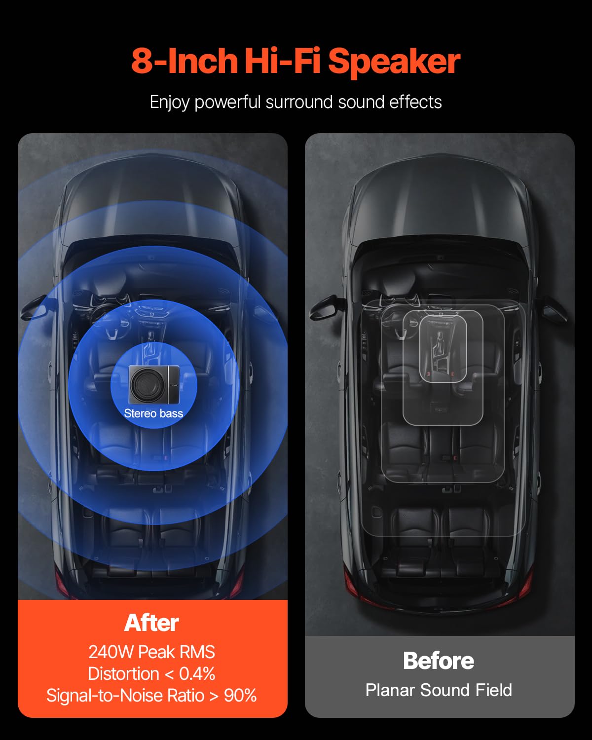 VEVOR Subwoofer para Debajo del Asiento para Automóvil 203 mm 240 W Altavoz Compacto para Coche Amplificador Incorporado Entrada Bajo Controlador de Volumen Control Remoto con Cable