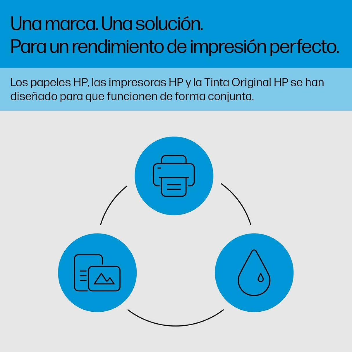 HP 953 6ZC69AE, Negro, Cian, Magenta y Amarillo, Cartuchos de Tinta Originales, Pack de 4, para impresoras HP OfficeJet Pro serie 8200, 8700 y 7700