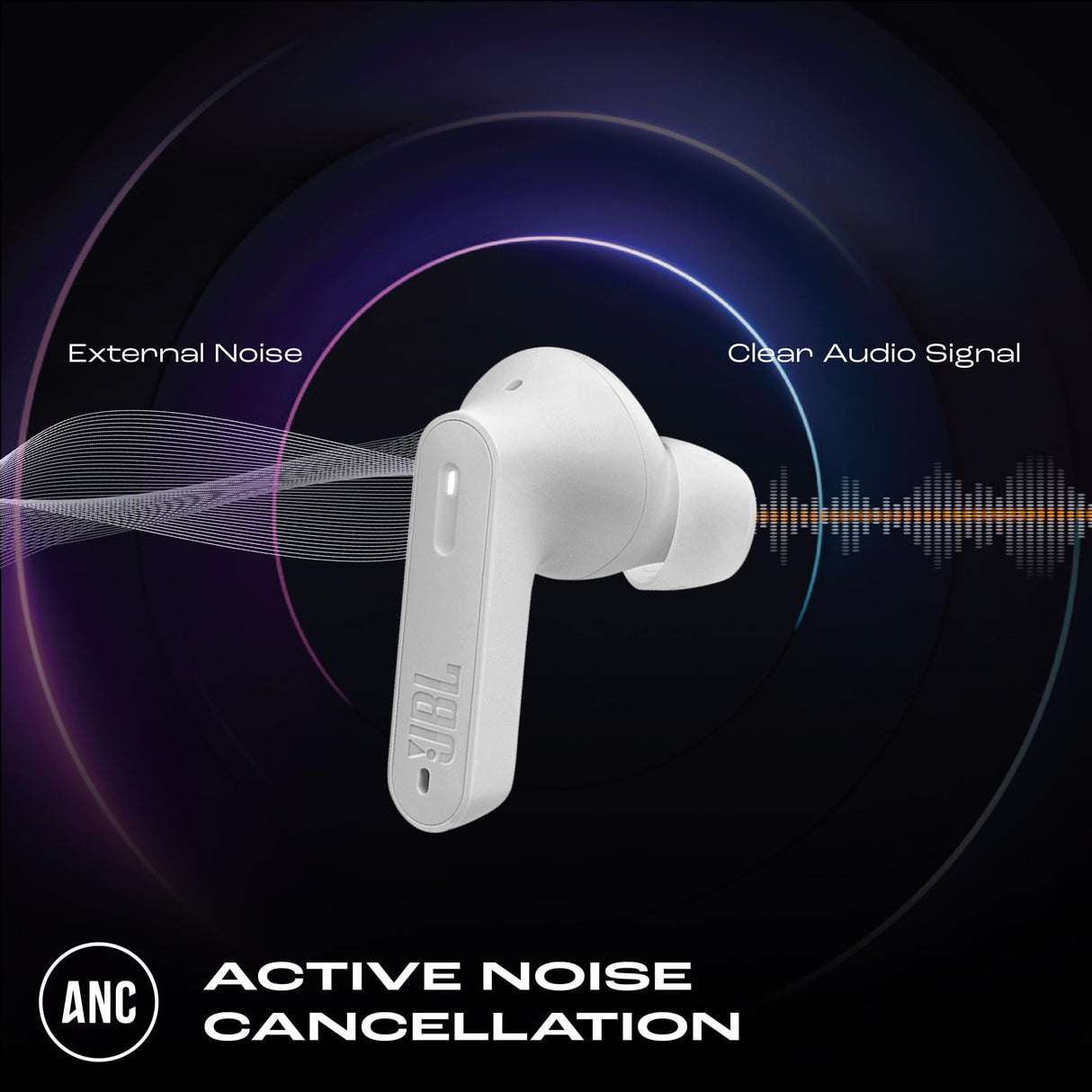 JBL Auriculares Tune Beam In-Ear, inalámbricos, resistentes al agua, cancelación de ruido y tecnología de 4 micrófonos, con batería de hasta 48 horas de duración, en blanco