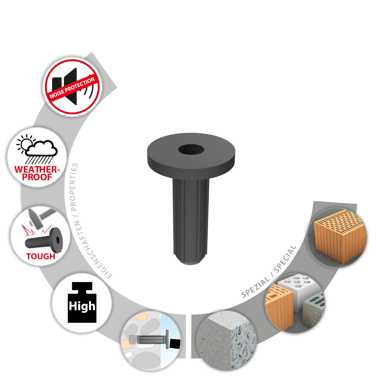 TOX tacos insonorizantes con collar Sonic KB 10/30, tacos insonorizantes con revestimiento de goma, para subestructuras y construcciones insonorizantes, 100 unidades por caja, 018100102