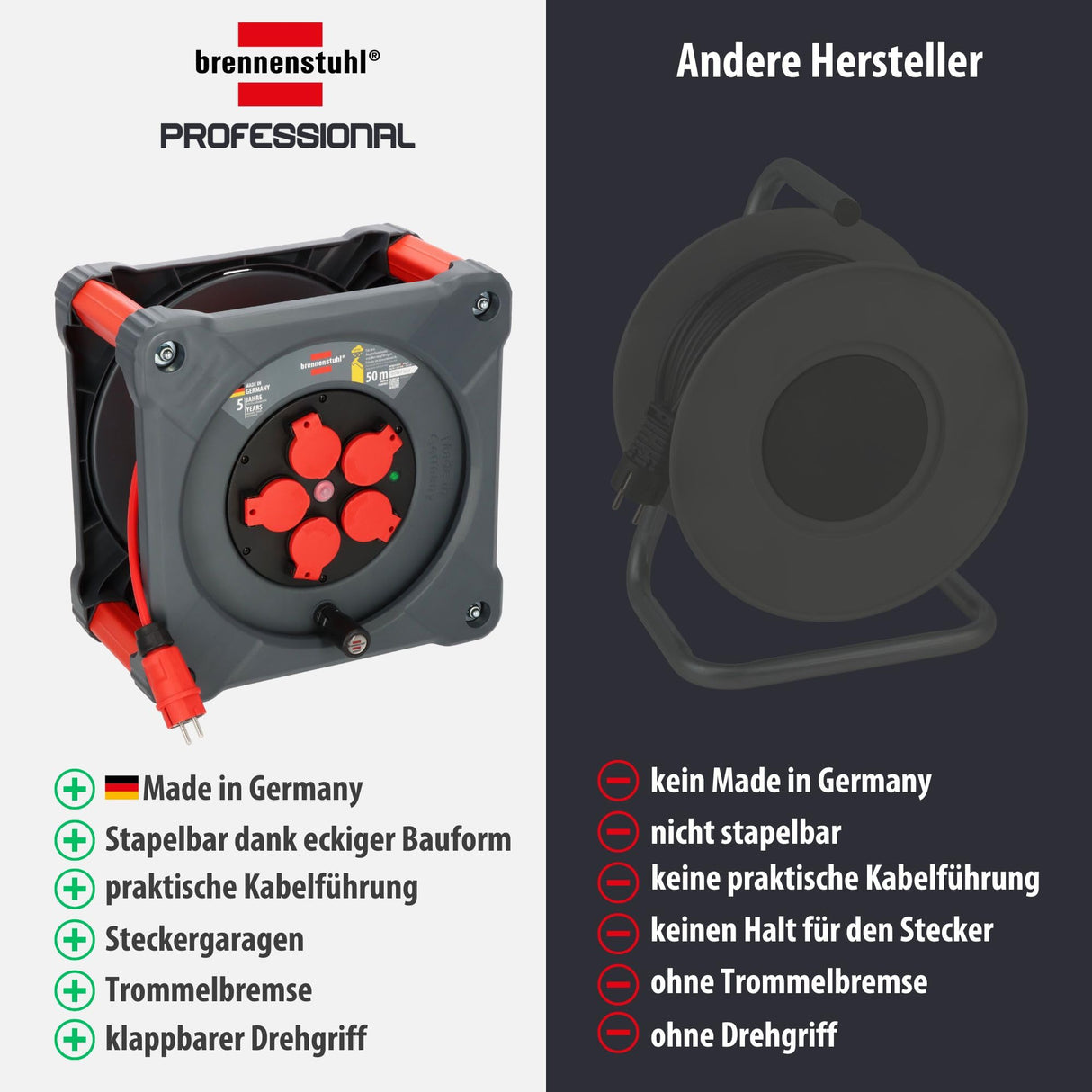 Brennenstuhl Professional KA 5110 5 IP44 carrete para instalación de construcción, cable BQ de 50 m en rojo, 5 enchufes de seguridad, uso en obra y exterior permanente, fabricado en Alemania
