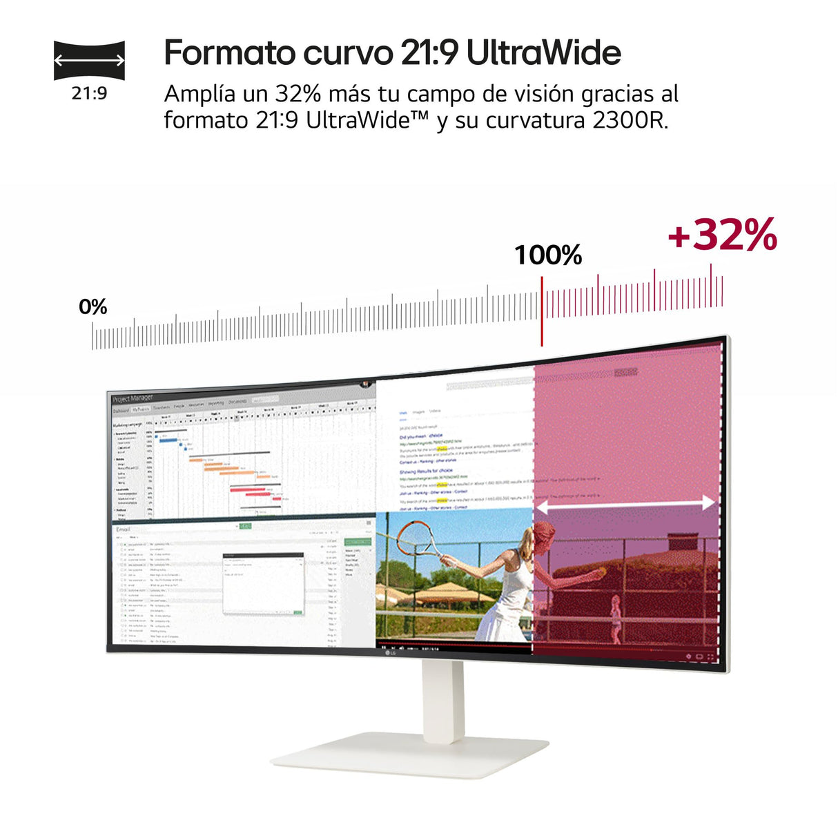 LG 38WR85QC-W - Monitor Ultrawide WQHD+ (3840x1600), Panel Curvo, Pantalla IPS, 144Hz, 21:9, Display, HDR600, USB-C, HDMI 2.1, Blanco