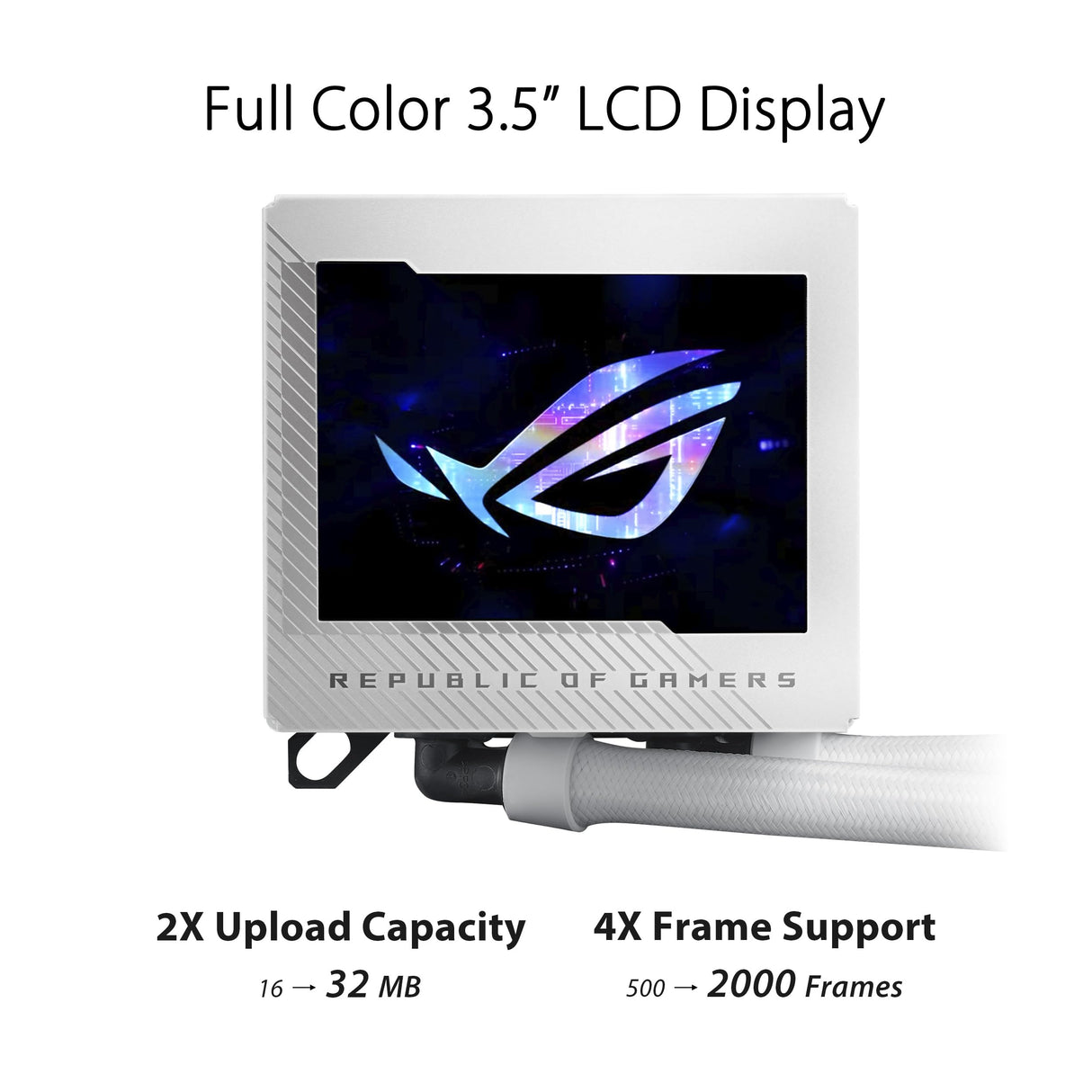 ASUS ROG Ryujin III 360 ARGB Refrigerador líquido todo en uno, Cooler CPU con LCD 3.5", Bomba Asetek de 8ª generación, Ventiladores de radiador ROG ARGB de 120 mm, Daisy Chain, blanco