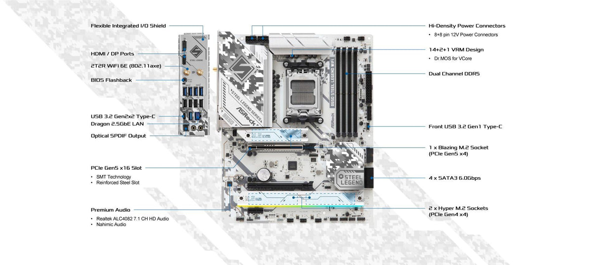 B650 Steel Legend WiFi