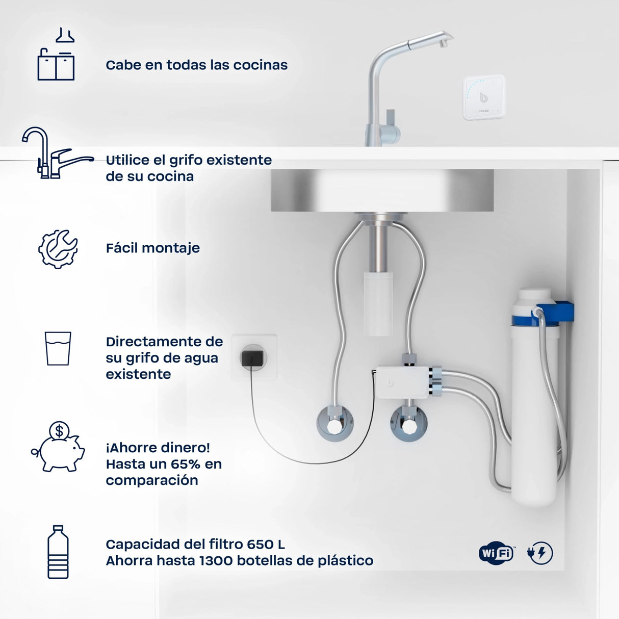 BWT MIXXO Starter Kit "Soft" | filtro de agua premium para grifo | purificador de agua doméstico | sistema filtro de agua innovador | descalcificador compacto bajo fregadero