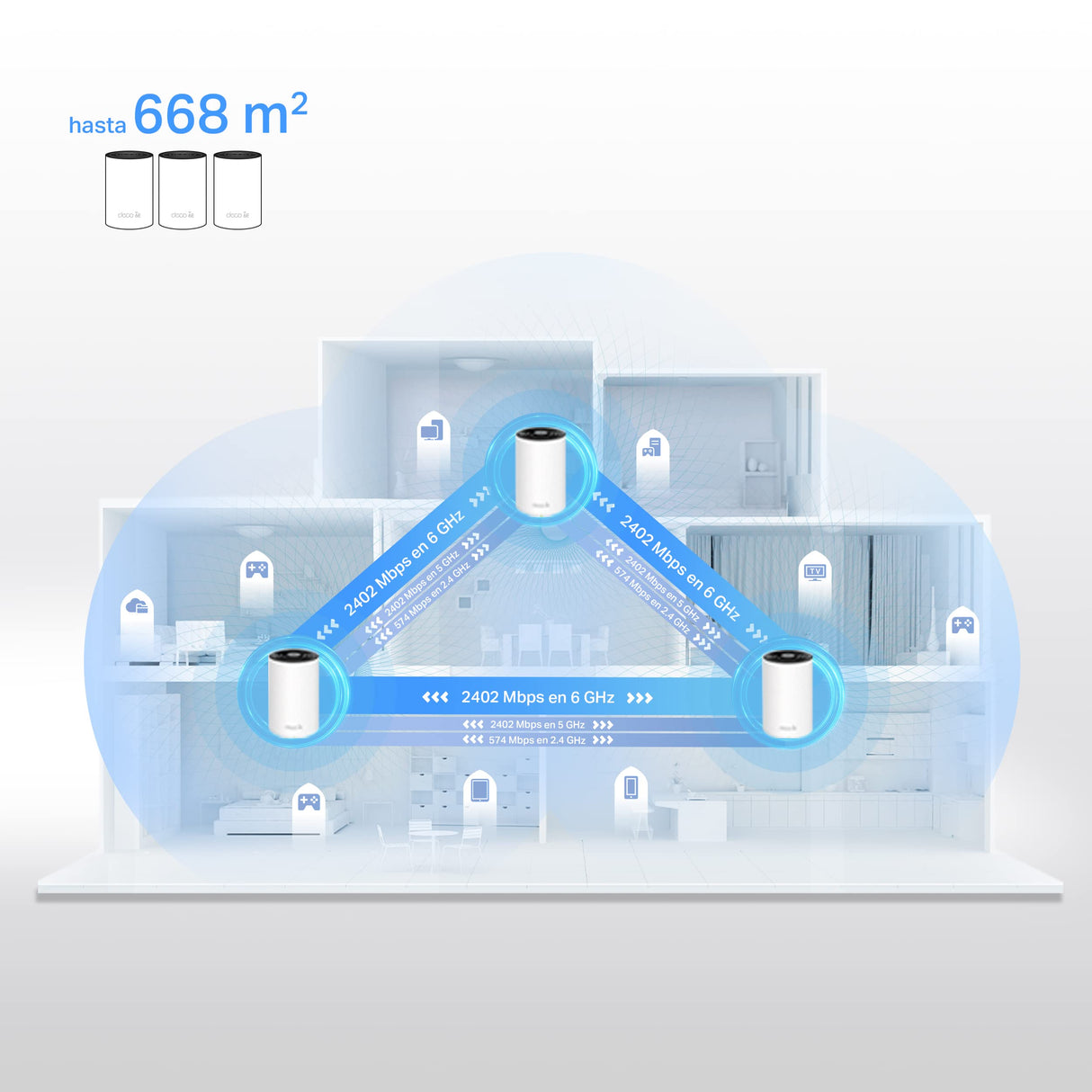 TP-Link Deco XE75 (3-Pack), WiFi AI Mesh AXE5400, WiFi 6E,Banda 6GHz, Ancho Canal de 160MHz,Cobertura WiFi de 668 m2, 3 Puerto Gigabit Instalación hasta 200 Dispositivos
