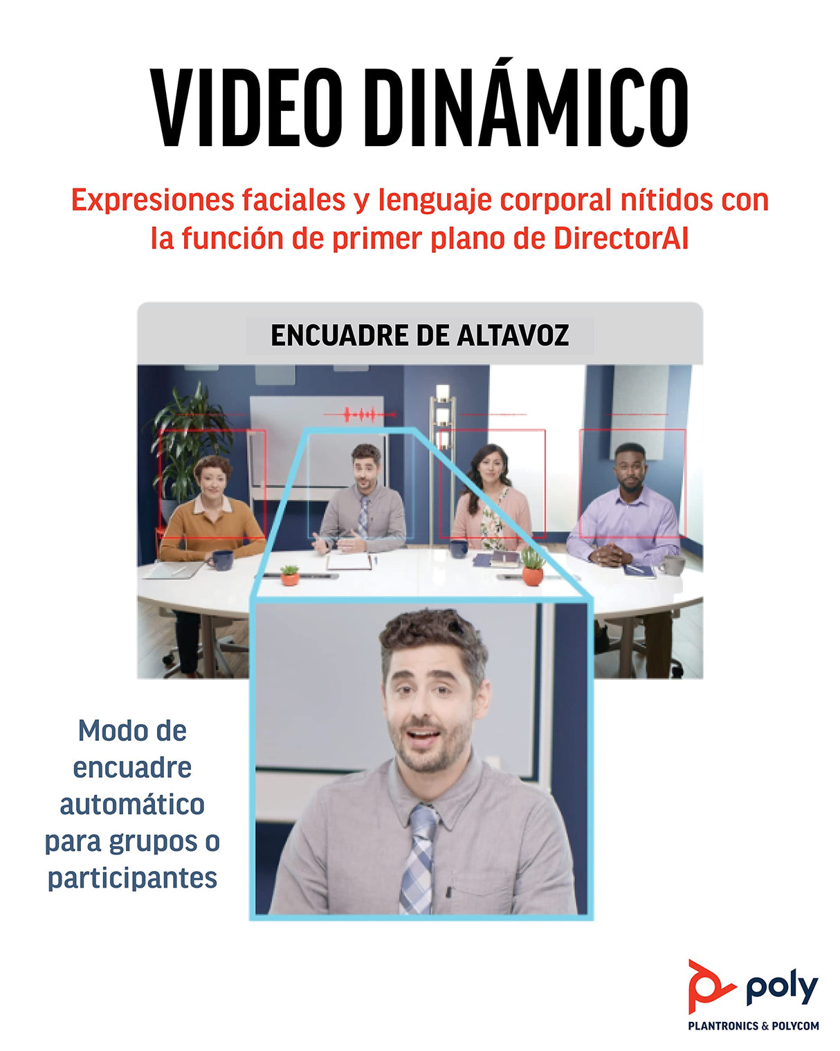 Poly Studio R30 - Sistema de videoconferencia 4K (Plantronics) - Cámara, micrófono y barra de altavoces para salas pequeñas - Seguimiento del presentador, NoiseBlockAI y encuadre del participante