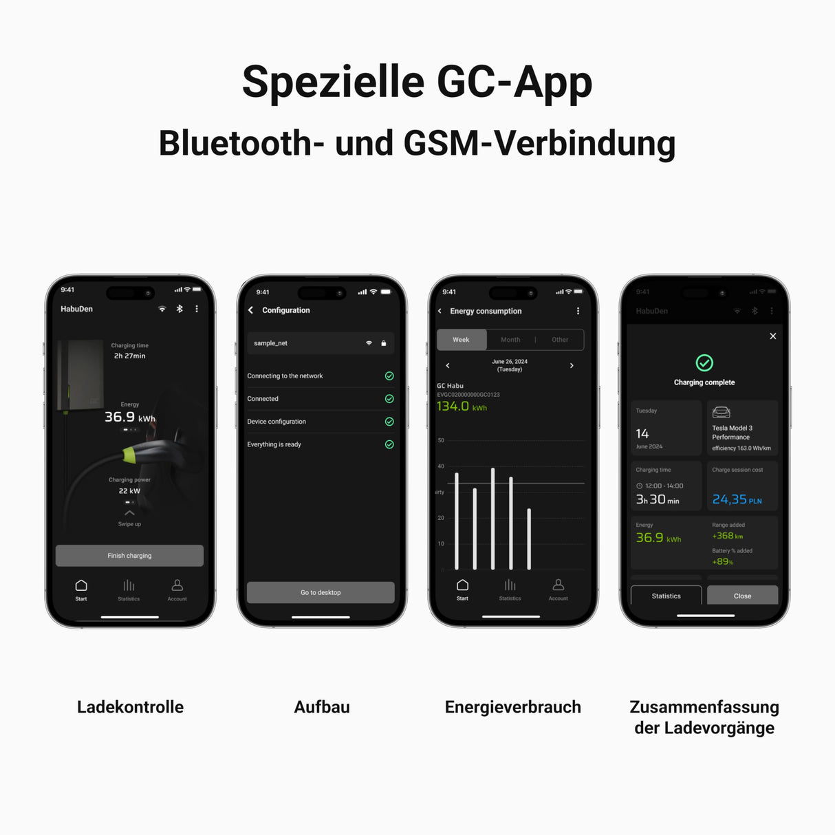 Green Cell GC HabuDen Wallbox 22kW 32A 7,5m NFC RFID Tipo 2 Cable EV Estación de Carga para Vehículos Eléctricos con GC App Bluetooth WiFi Carga de Coche con 22kW / 11kW / 7,2kW / 3,6kW