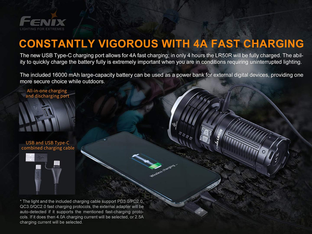 fenix LR50R 12000 lúmenes luz de búsqueda.