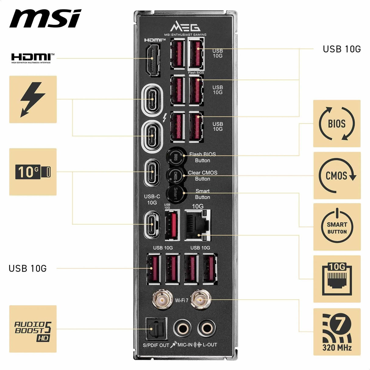 MSI Meg Z890 Ace, ATX - Placa Base Soporta Procesadores Intel Core Ultra (Serie 2), LGA 1851-110A SPS VRM, Memoria DDR5 (9200+MT/s OC), PCIe 5.0 & 4.0 x16, M.2 Gen5, Thunderbolt 4, Wi-Fi 7, 10G LAN