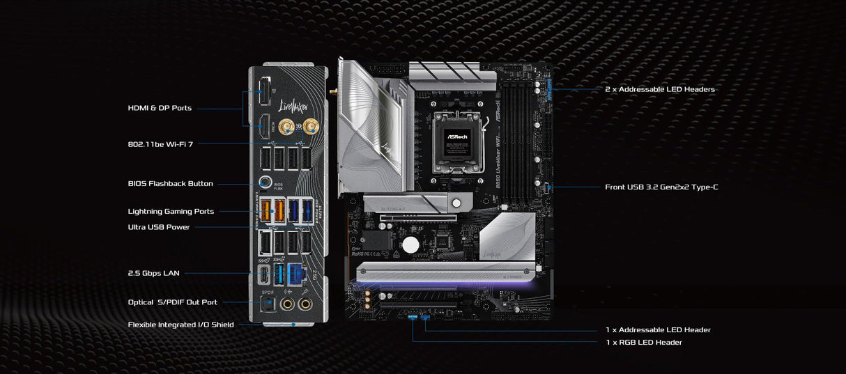 ASRock AMD B850 LiveMixer WiFi AM5 DDR5 PCIe 5.0 ATX Placa Base