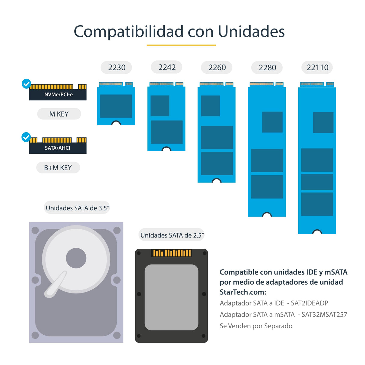 StarTech.com Clonador y Borrador Autónomo de Unidades de Almacenamiento SATA M.2 - NVMe M.2 - Duplicador Copiador Externo Offline de HDD SSD M.2 PCIe AHCI/NVMe, SATA M.2 - 2,5/3,5 TAA (SM2DUPE11)