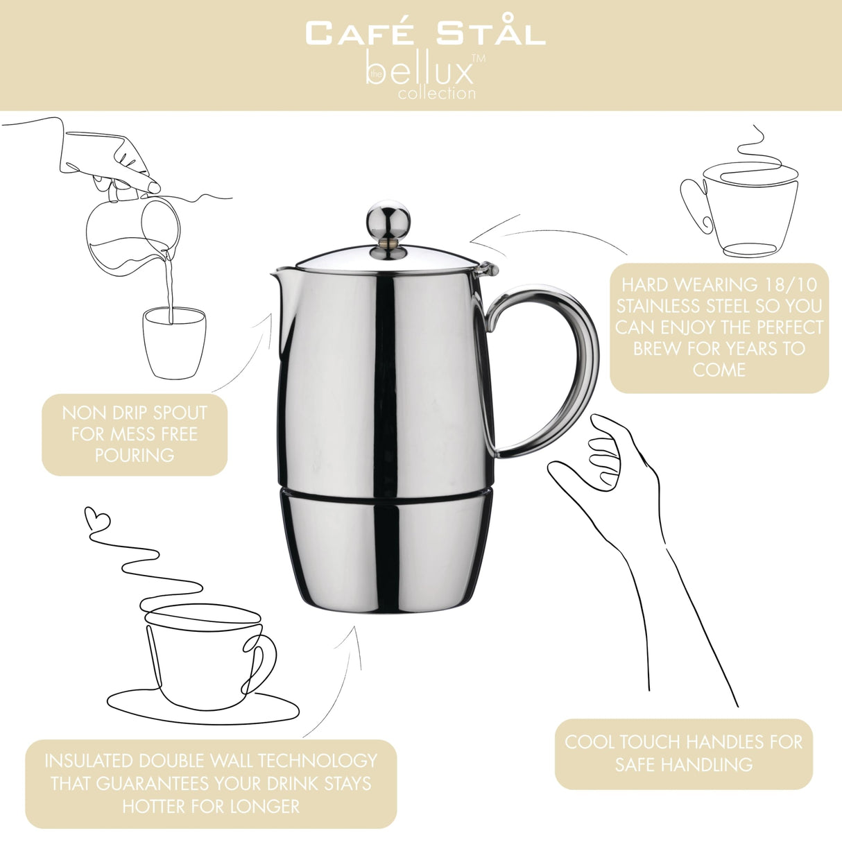Café Stal BEC-06M Café Stål Bellux Range 18/10 - Cafetera espresso de acero inoxidable estilo clásico para estufa, diseño de olla Moka italiana, asas huecas de tacto frío, 6 tazas (280 ml)