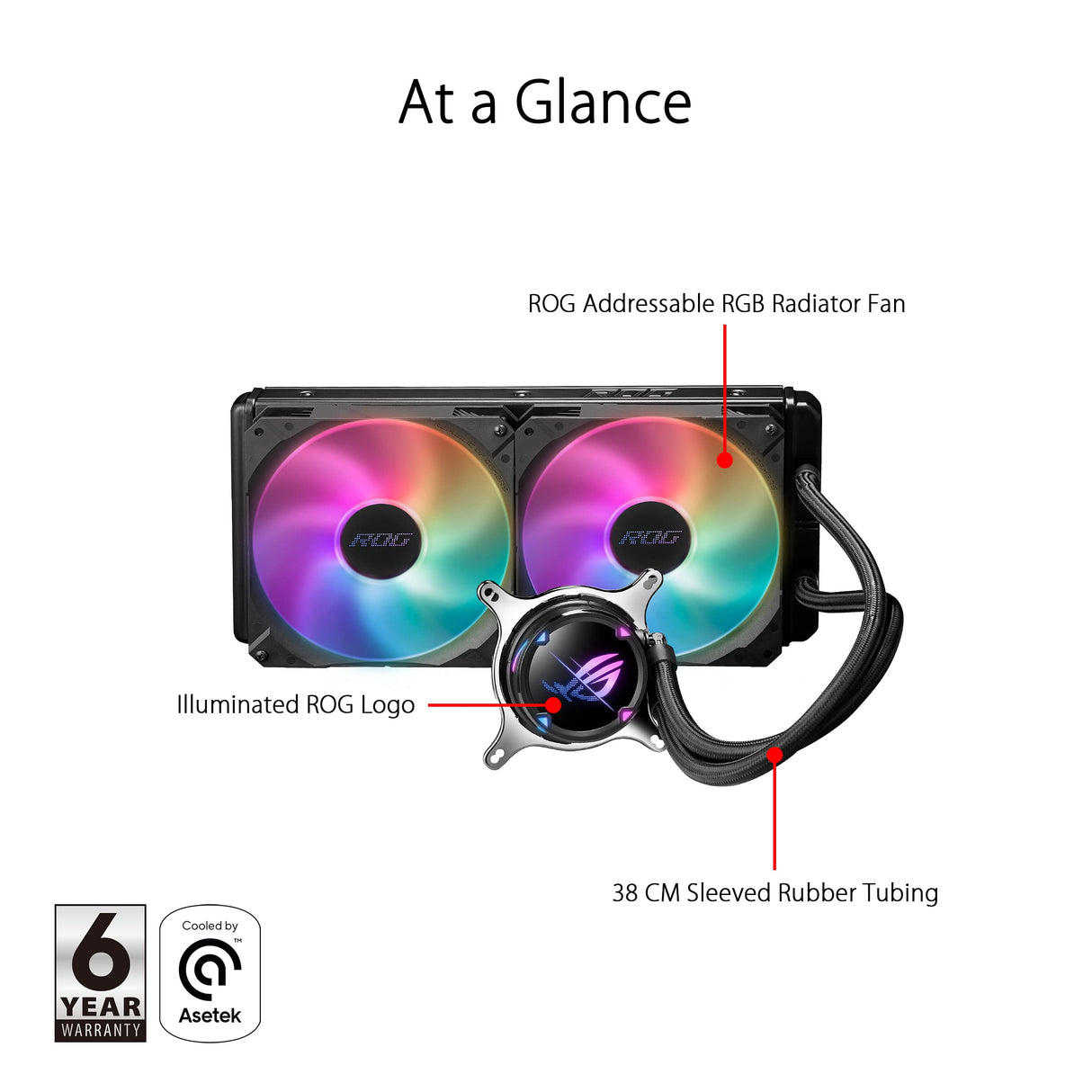 ASUS ROG Strix LC II 280 ARGB - Sistema de refrigeración líquida AiO para CPU con Aura Sync y Dos Ventiladores radiadores RGB direccionables ROG de 140 mm