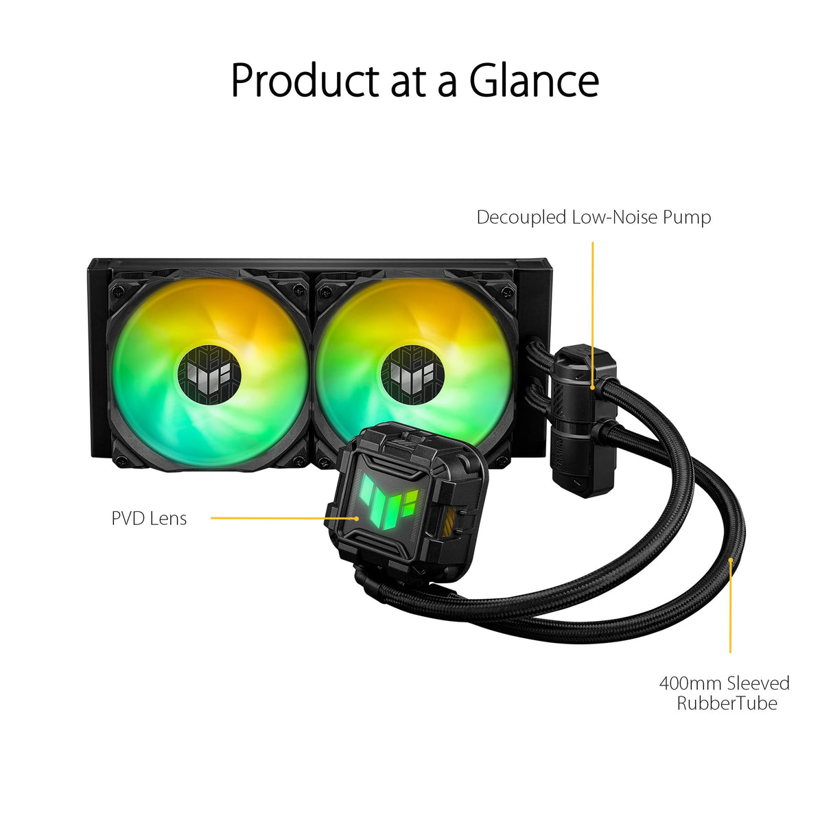 ASUS TUF Gaming LC II 240 ARGB - Sistema de refrigeración líquida (Aura Sync y dos ventiladores de radiador TUF Gaming ARGB de 120 mm)