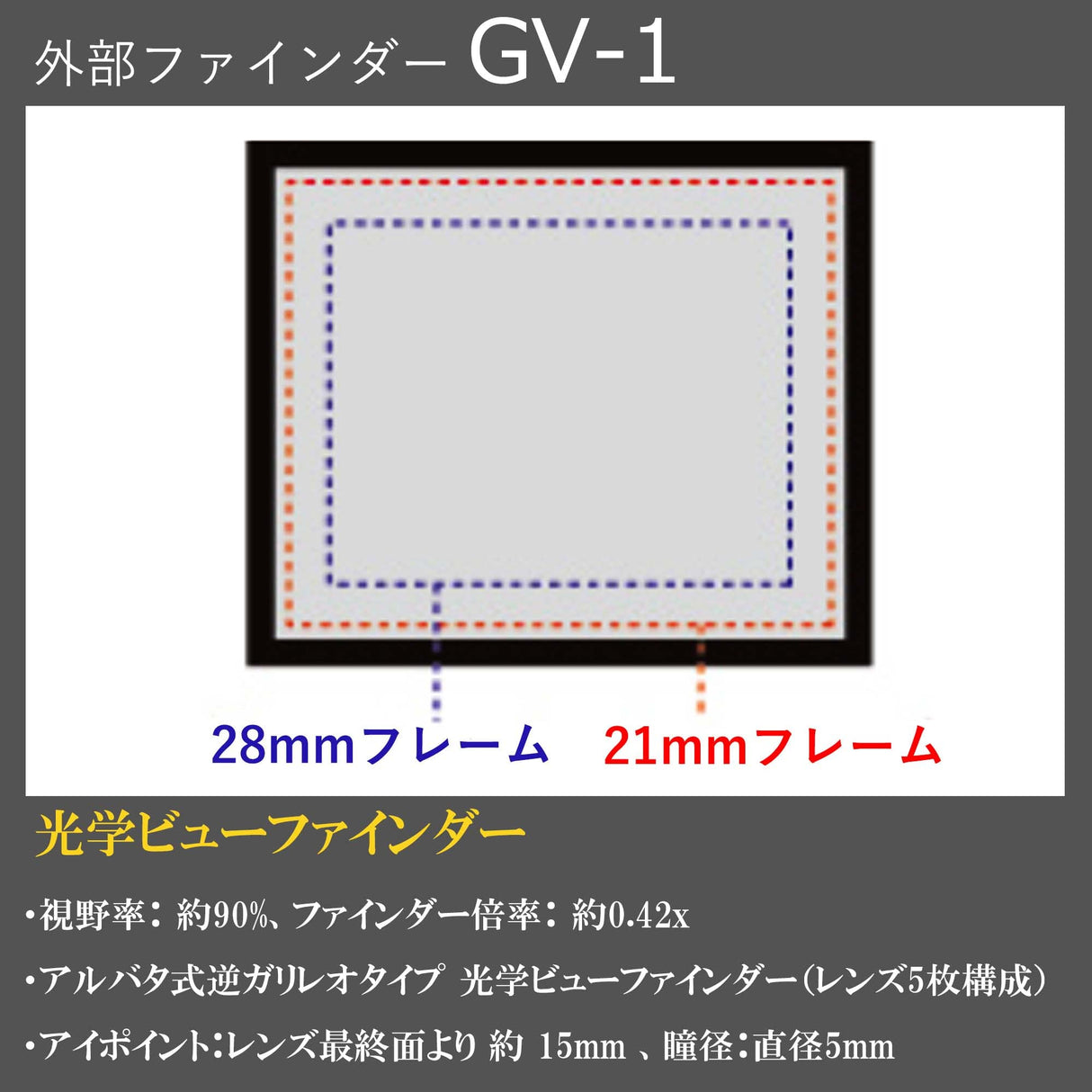Ricoh GV-1 - Visor para cámara, Negro