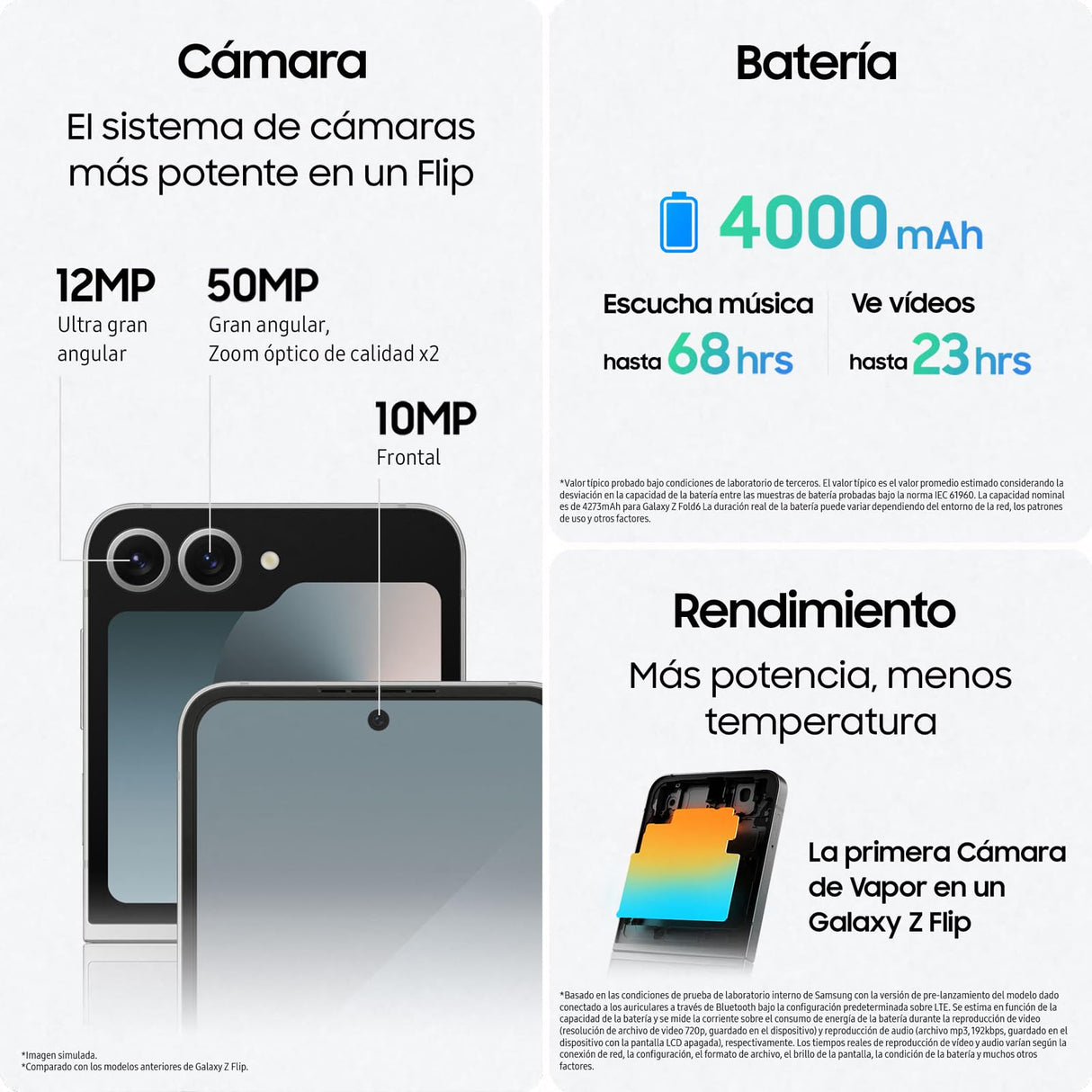 Samsung Galaxy Z Flip6 512 GB + Cargador - Teléfono Móvil con IA, Smartphone Android Libre, Cámara 50 MP, Verde (Versión Española)