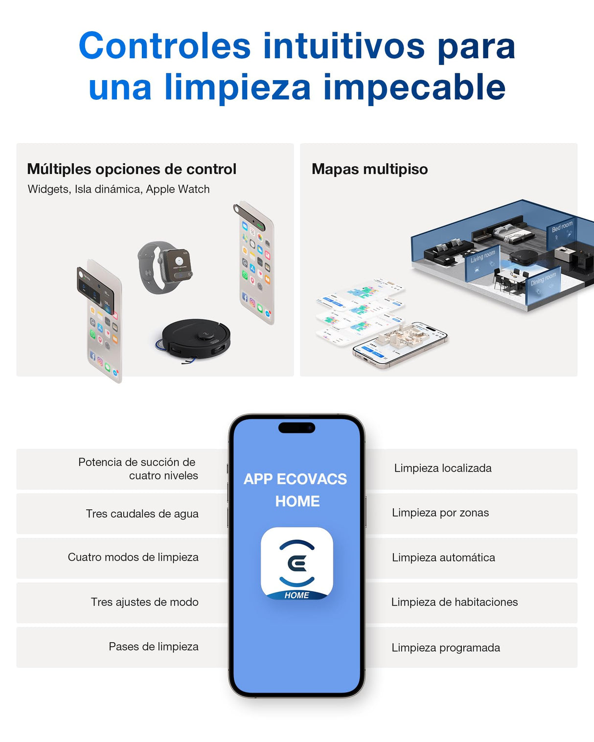 ECOVACS DEEBOT T30C Omni Robot Aspirador y friegasuelos, 20 000 Pa, ZeroTangle 3.0, TruEdge 2.0, TrueMapping 2.0, estación Omni Todo en uno, Sistema de autolimpieza automático, Negro