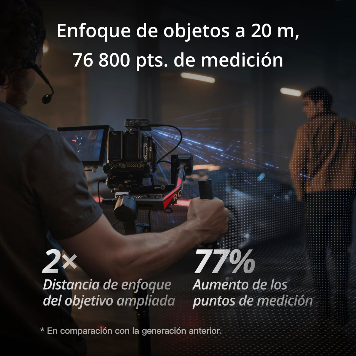 Pack dji Focus Pro Todo en Uno, Sistema de Control de Objetivos AMF, Enfoque de Objetos a 20 m, 76 800 Puntos de medición LiDAR, reconocimiento por IA, Control de FIZ del Objetivo, Unidad de Mano