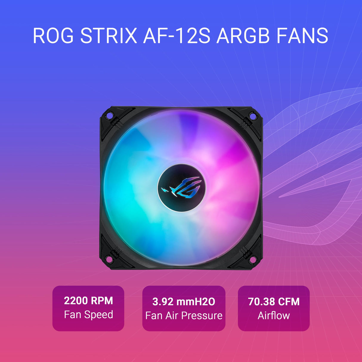 ASUS ROG Strix LC III ARGB LCD All-in-One - Refrigeración por agua (pantalla LCD IPS de 2,1 pulgadas, bomba Aseteks Gen7 v2, 3 ventiladores ROG ARGB, 2200 RPM, 3,92 mm H2O, 70,38 CFM, tecnología 0 dB,