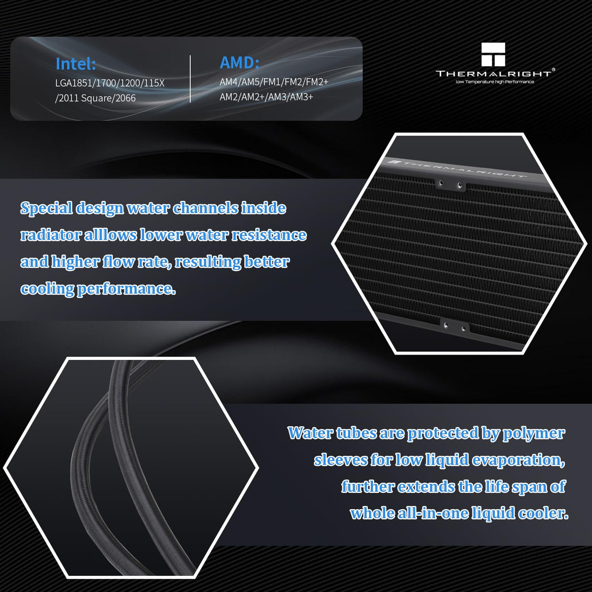 Thermalright Frozen Notte 360 (negro) - Watercooling AIO
