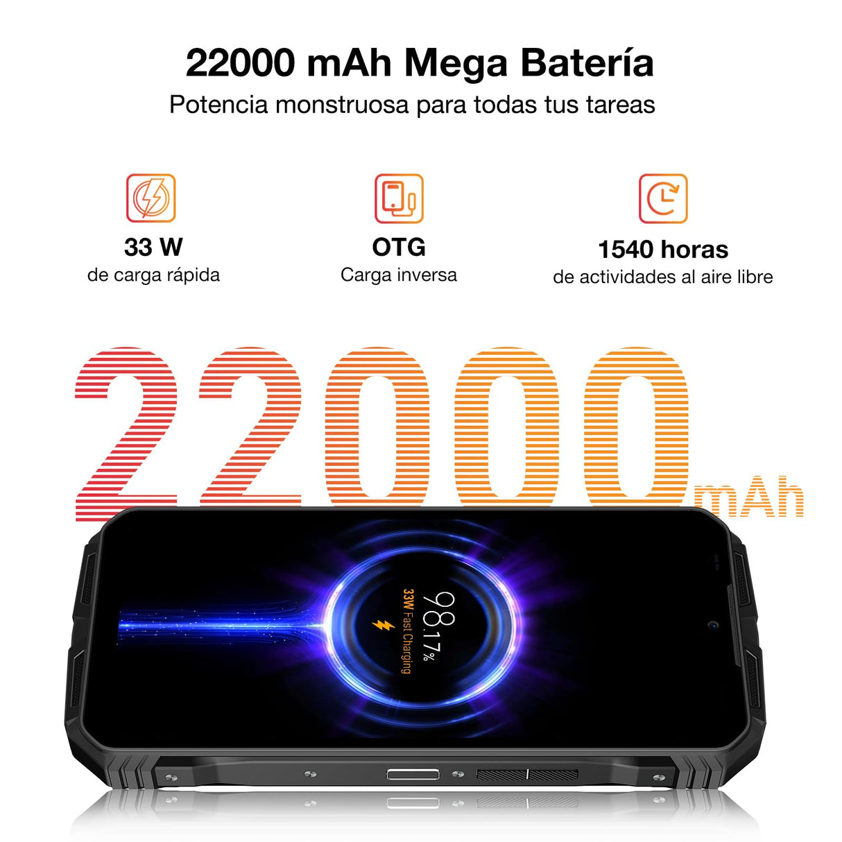 DOOGEE VMax Plus Movil Resistente 5G, 22000mAh/33W 36GB+512GB/2TB, Cámara 200MP+Visión Nocturna, 6.58" FHD+ 120Hz, Octa Core Móvil irrompible Android 14, IP68IP69K/NFC/WiFi6/OTG/GPS Moviles Rugerizado