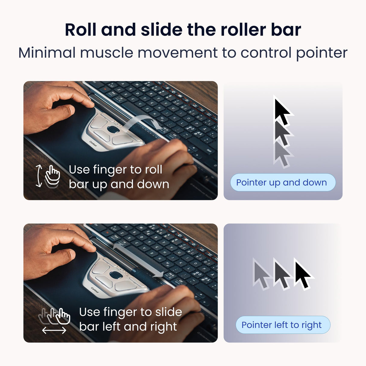 Contour Ratón ergonómico RollerMouse Rojo para Hombro, antebrazo, muñeca, Alivio de tensión para RSI, síndrome túnel carpiano, 6 Botones Personalizables, Compatible con Mac/PC - Inalámbrico - Plus