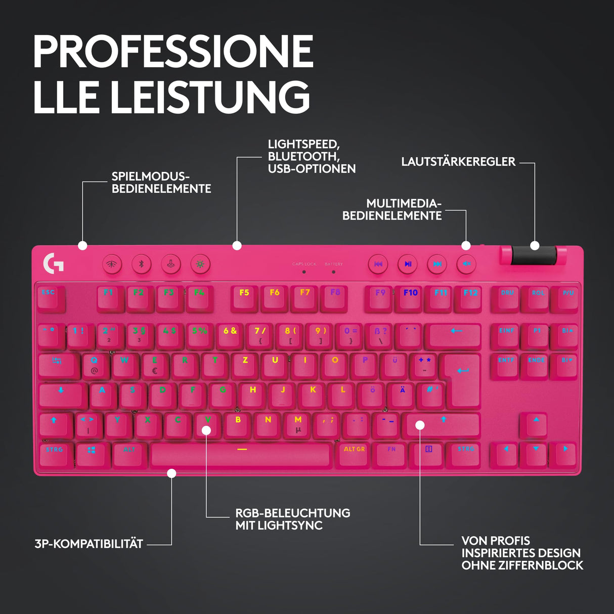 Logitech G Pro X TKL Lightspeed, Teclado inalámbrico para Gaming - Magenta - DEU - Tactile