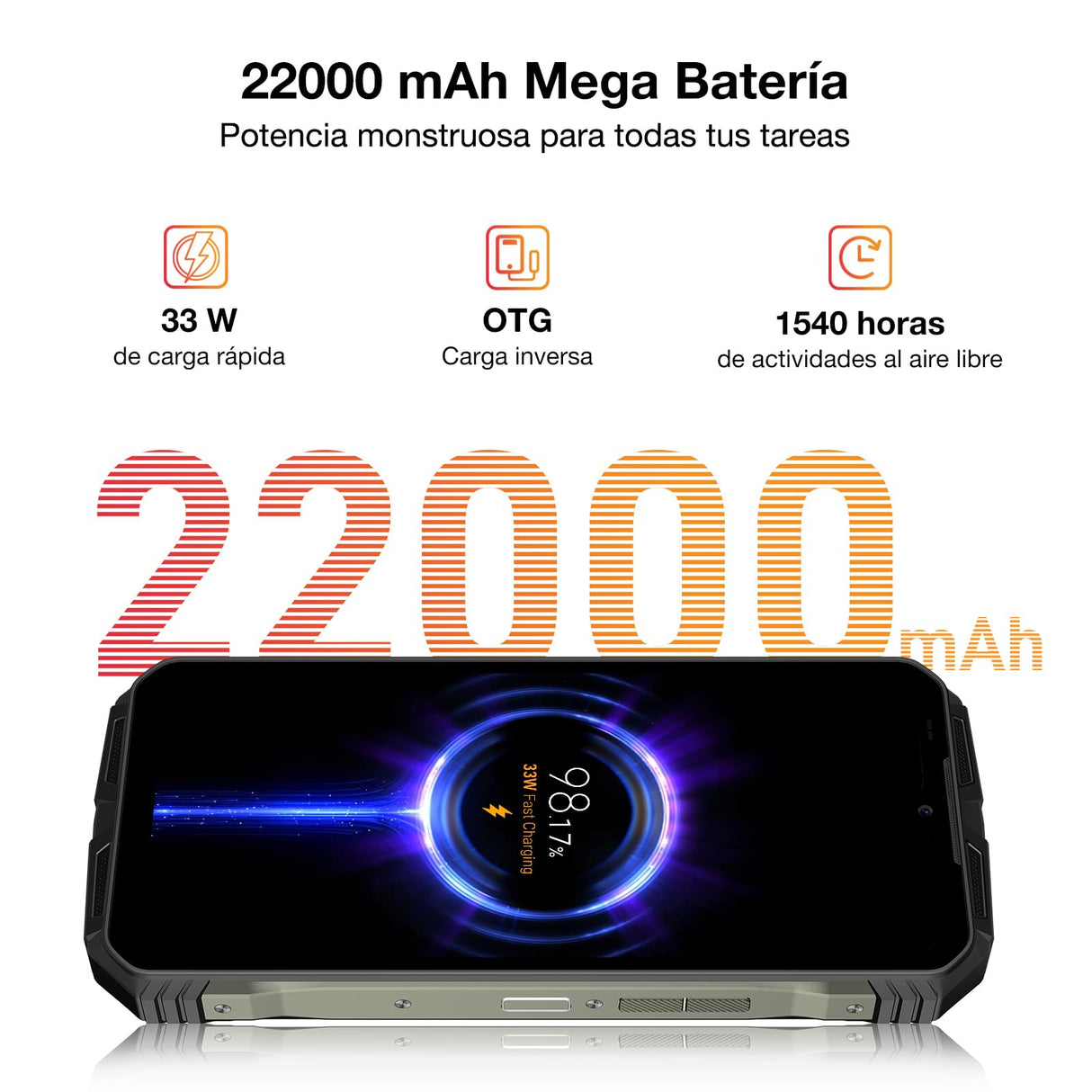 DOOGEE VMax Plus Movil Irrompible 5G, 36GB+512GB, 22000mAh 33W Móvil Resistente, Cámara 200MP+Visión Nocturna, 6.58" 120Hz Smartphone Dimensity 7050 Octa Core, NFC/IP68IP69K/ WiFi6 Moviles Rugerizados