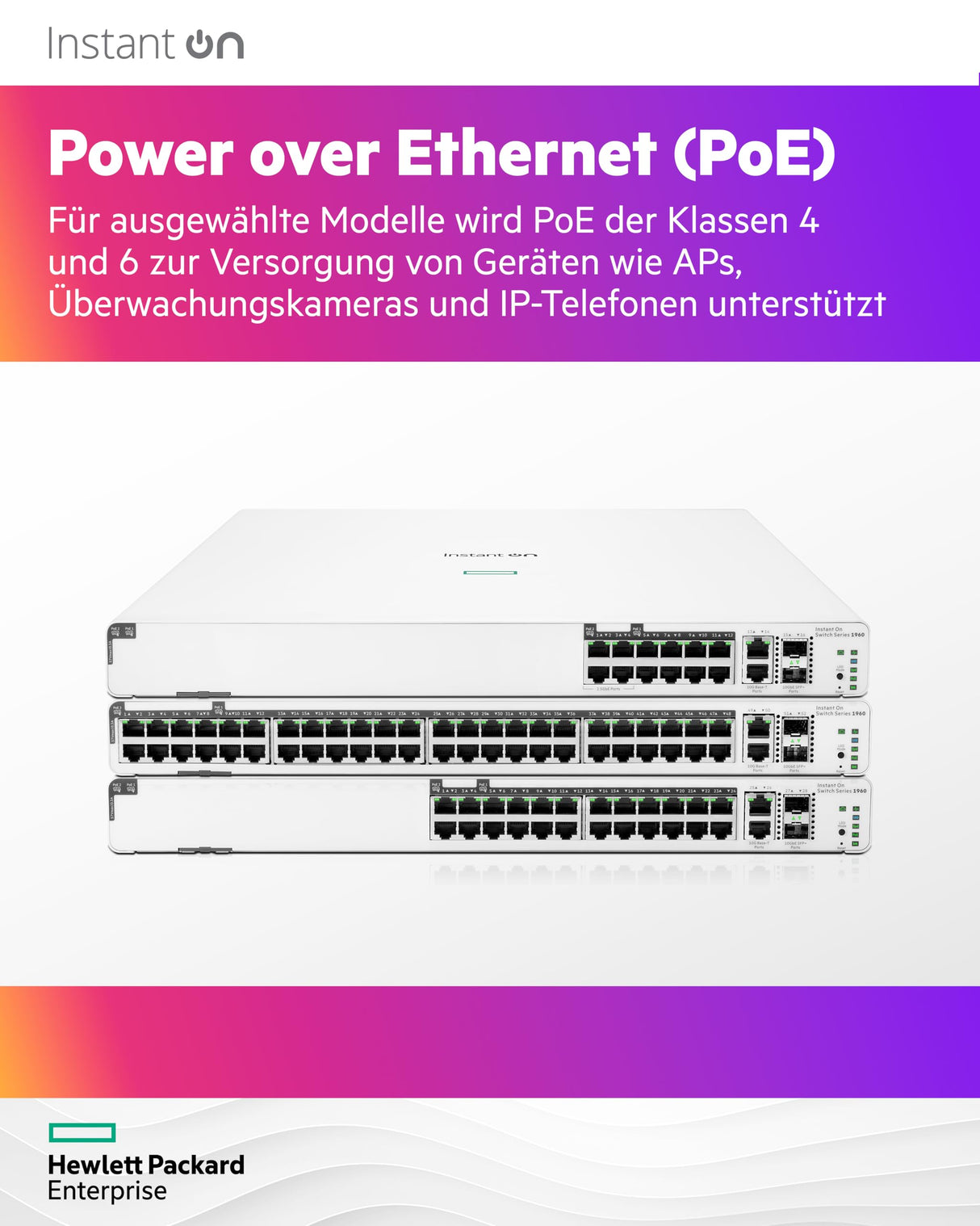 Aruba Ion 1960 24G 2 CPNTXT 2XF 370W SW