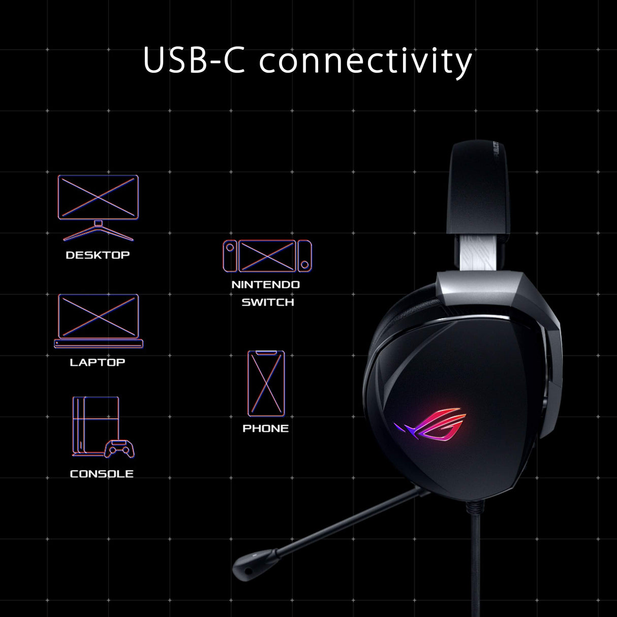 ASUS ROG Theta 7.1 USB-C Auriculares Gaming (Sonido Envolvente 7.1, Cancelación de Ruido AI, PC, PS4, Nintendo Switch, Aura RGB), Negro