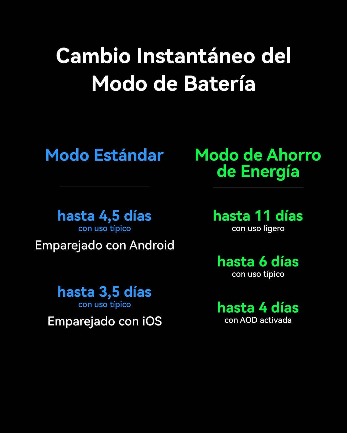 HUAWEI Watch Ultimate 2, Reloj Inteligente GPS, Metal Líquido a Base de Circonio, Buceo de hasta 150 Metros, Comunicación Subacuática Basada en Sonar, Monitoreo de Salud Preciso, eSIM, Azul