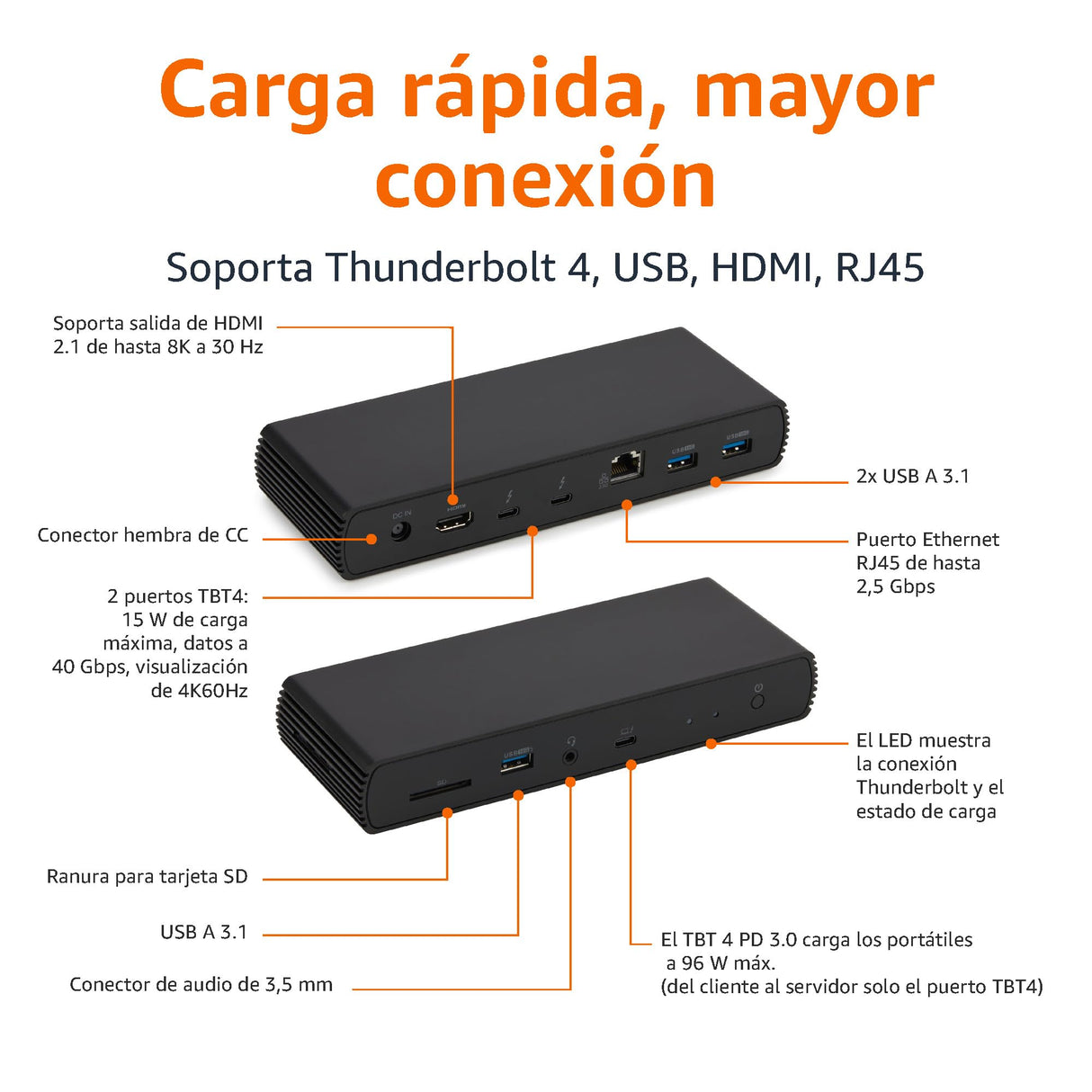 Amazon Basics Estación de acoplamiento compatible con Thunderbolt 4/USB4 Pro, 2 TBT4, 1 HDMI 2.1, 3 USB A 3.1, RJ45, pantalla dual, Negro, 19,96 x 7,5 x 3,12 cm