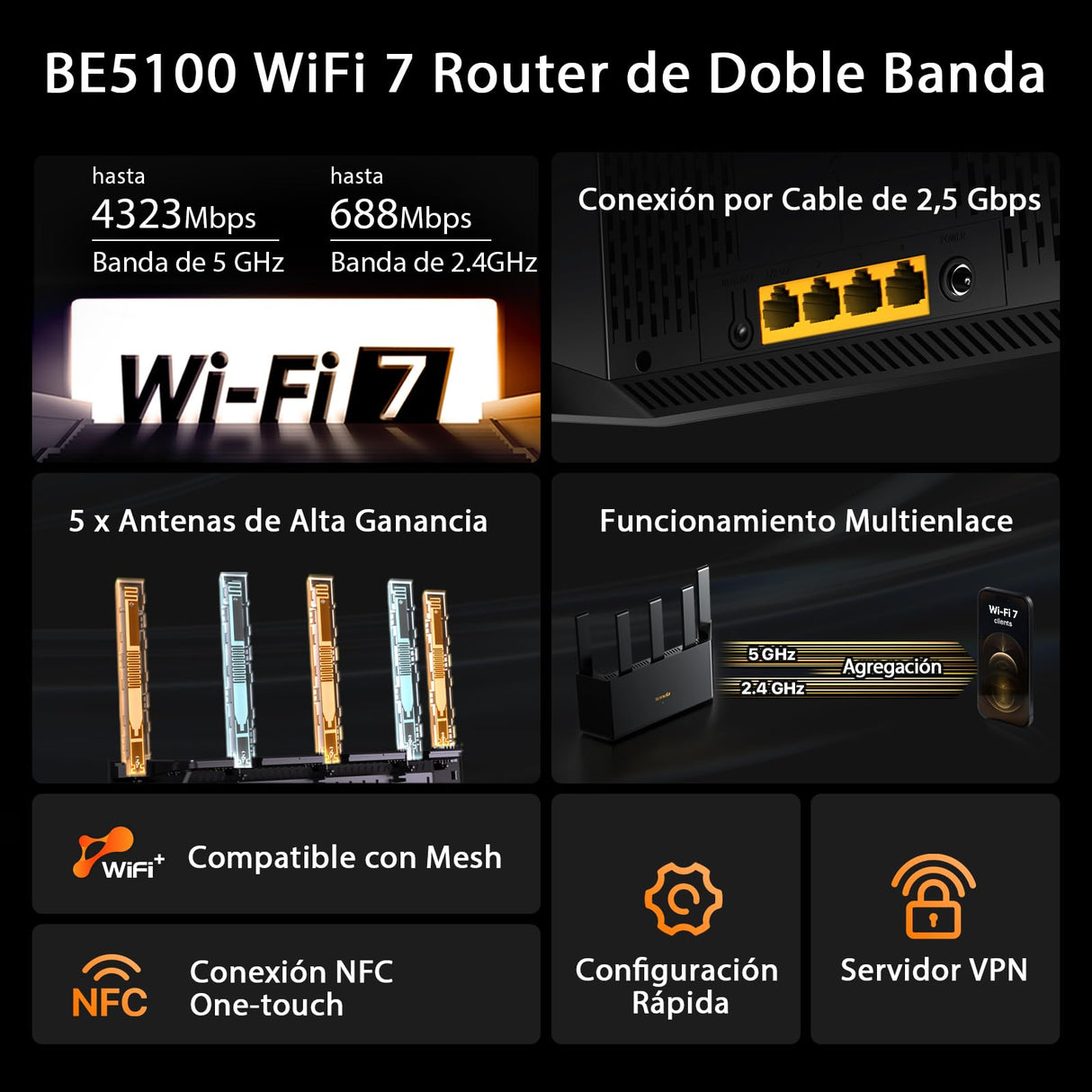 Tenda Router WiFi 7 BE5100 de Doble Banda, WiFi Mesh, 1 Puerto de 2,5 Gbps + 3 Puertos WAN/LAN Gigabit, 5 Antenas Verticales, Tecnología MLO, 4K-QAM, Gaming VR/AR, NFC, Compatible con VPN