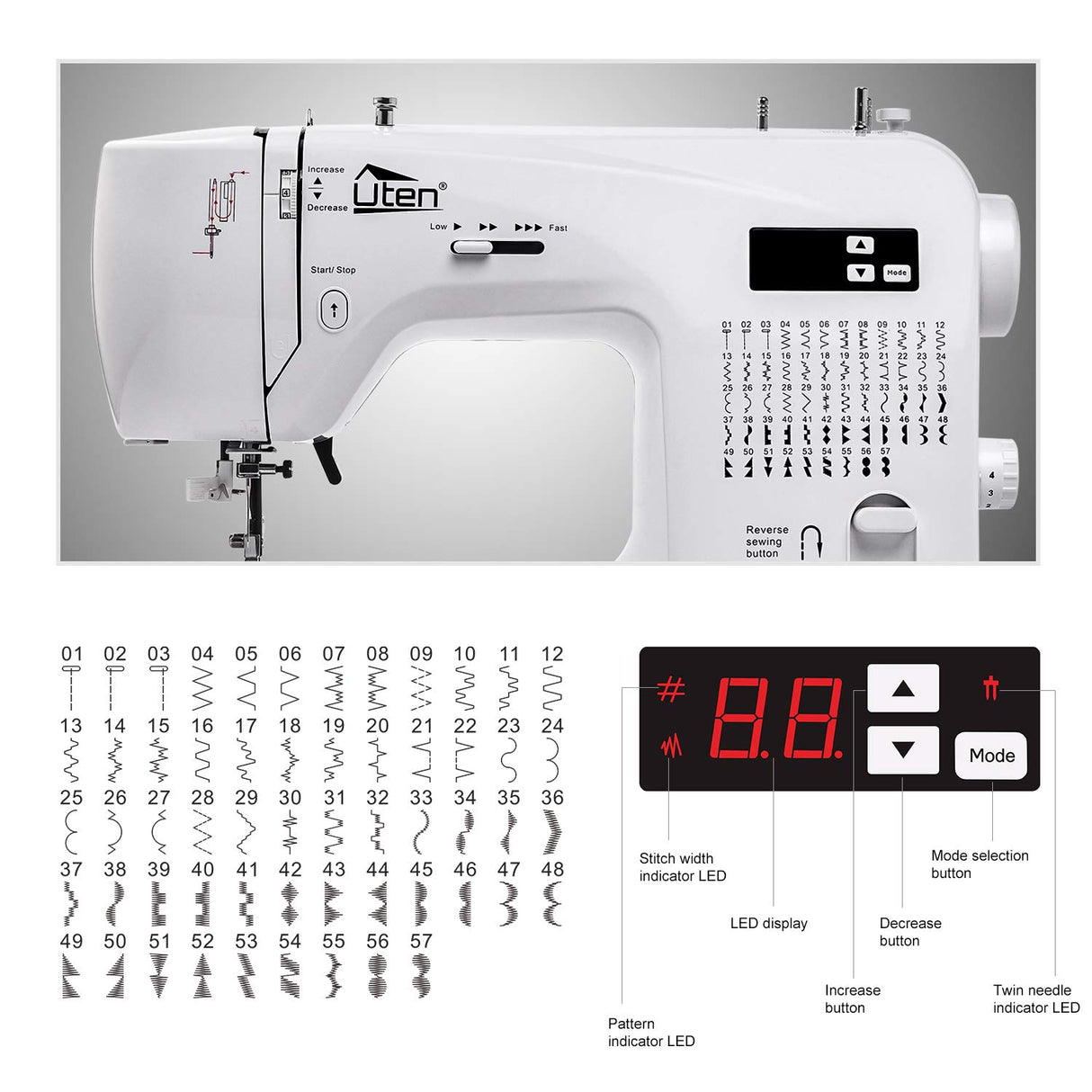 Uten Máquina de Coser Portatil Electrica 60 Puntadas maquina coser manual con Luz de LED para Principiantes y Expertos