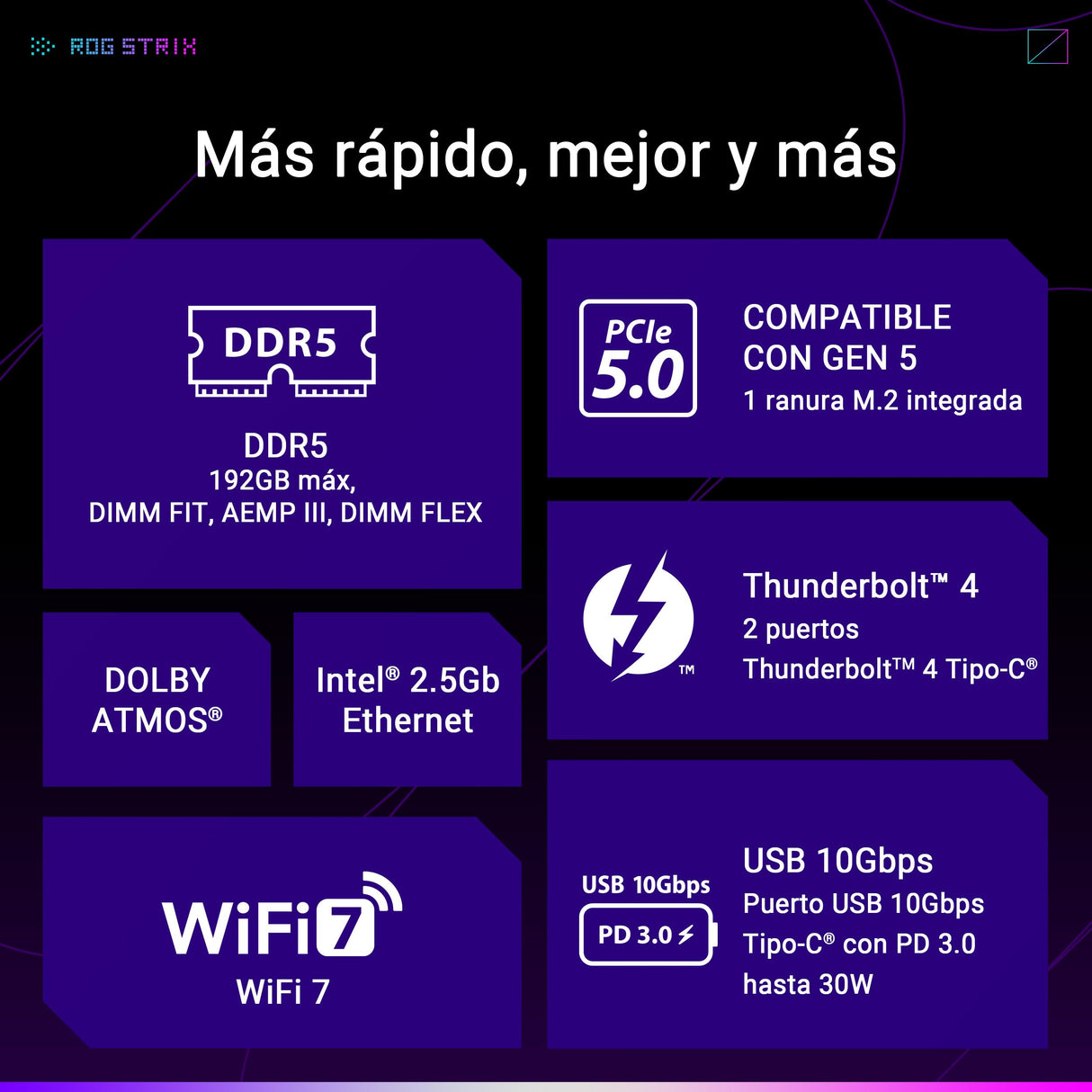 ASUS ROG Strix Z890-A Gaming WiFi - Placa Base ATX, 16+1+2+2 etapas de Potencia, DDR5, PCIe 5.0 Compatible con GPU de última generación, Cinco Ranuras M.2, WiFi 7, AI Overclocking, AI Networking II