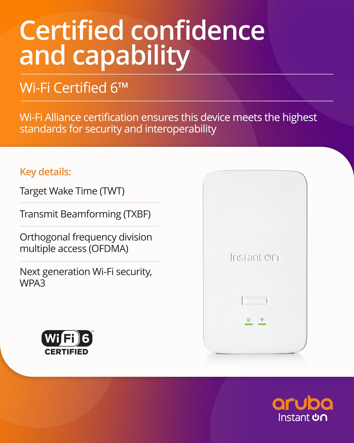 Punto de Acceso HPE S1U81A Blanco