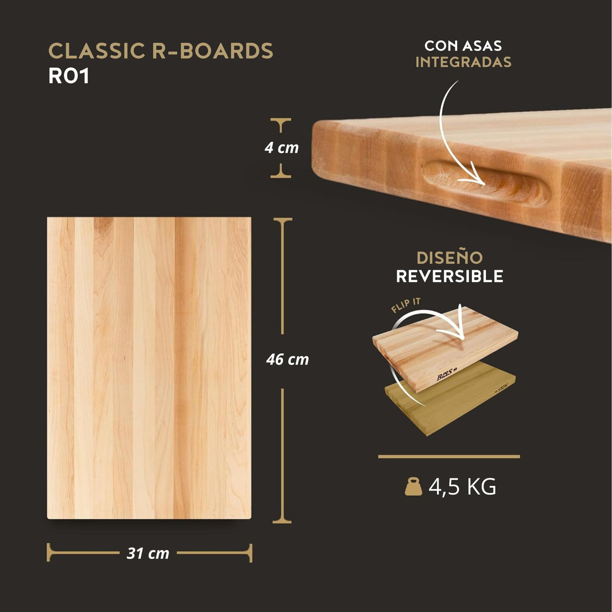 John Boos 18-by-12-inch Reversible madera de arce tabla de cortar