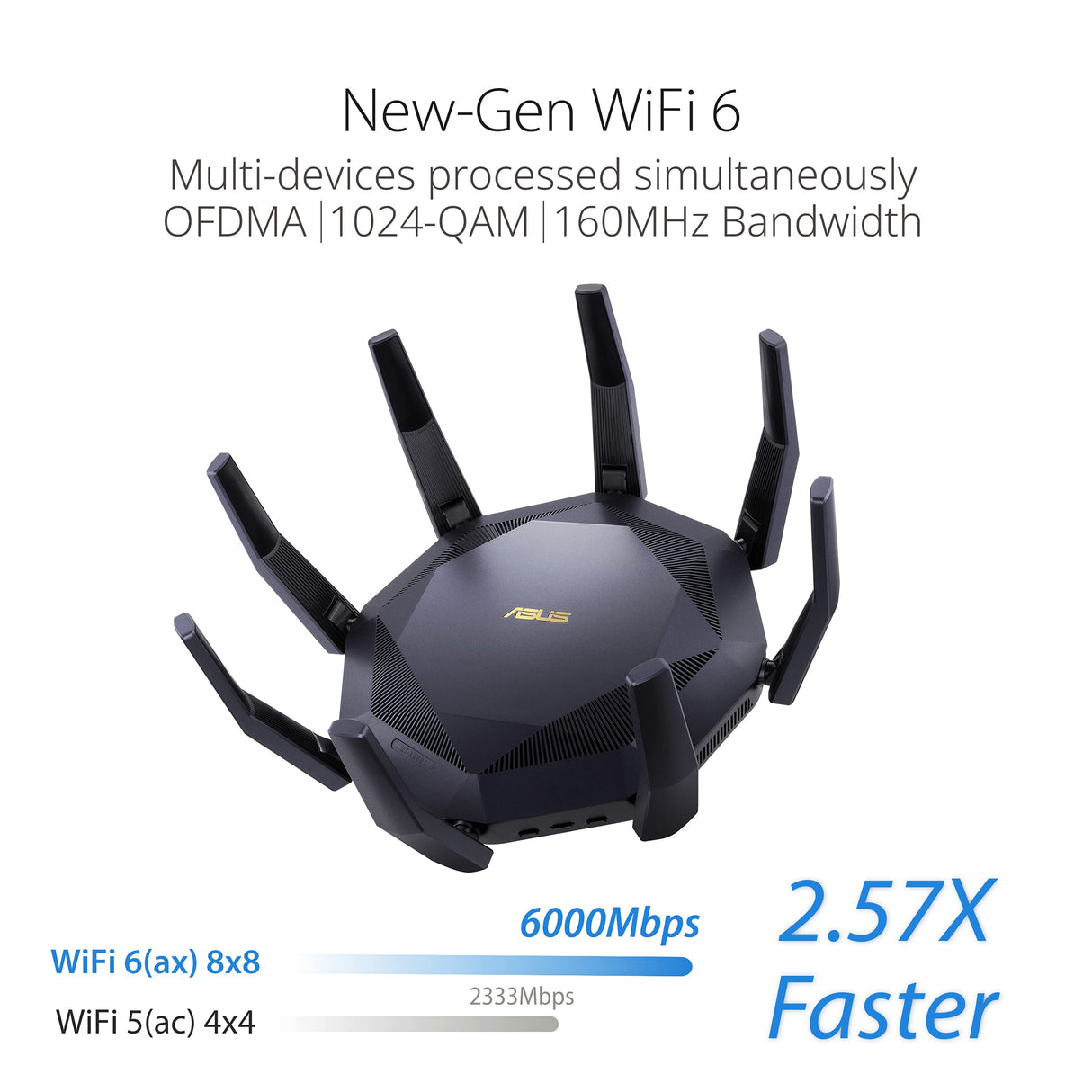 ASUS RT-AX89X - Router Gaming AX6000 WiFi 6 extensible de doble banda y 12 flujos, puertos 10G, puerto Gaming, modo para juegos móviles, seguridad de red, Instant Guard, VPN, compatible con AiMesh