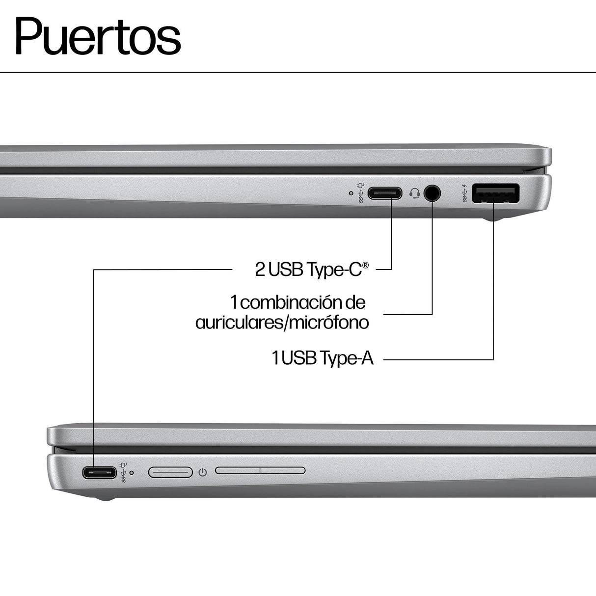 HP Chromebook Plus x360 14b-cd0004ns - Ordenador portátil con la IA de Google 14" FHD (Intel Core i3-N305, 8GB RAM, 256GB Flash, Intel UHD, ChromeOS, Cámara FHD) Silver - Teclado QWERTY Español
