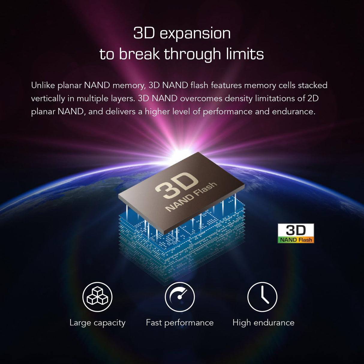 Transcend SSD Interno MTE220S NVMe PCIe Gen3 x4 M.2 2280 2TB 3D TLC NAND con DRAM Cache - TS2TMTE220S