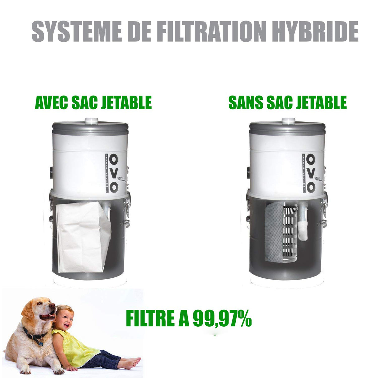 OVO OVO-700ST-35H Aspiradora centralizada, 1700 W, 65 Decibeles, Acero, Gris